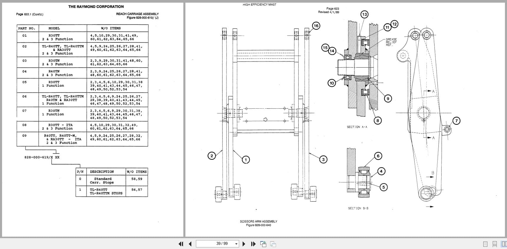 Raymond Reach R40TT M High Efficiency Mast 3 Parts Catalog PDMM 0005 (3)