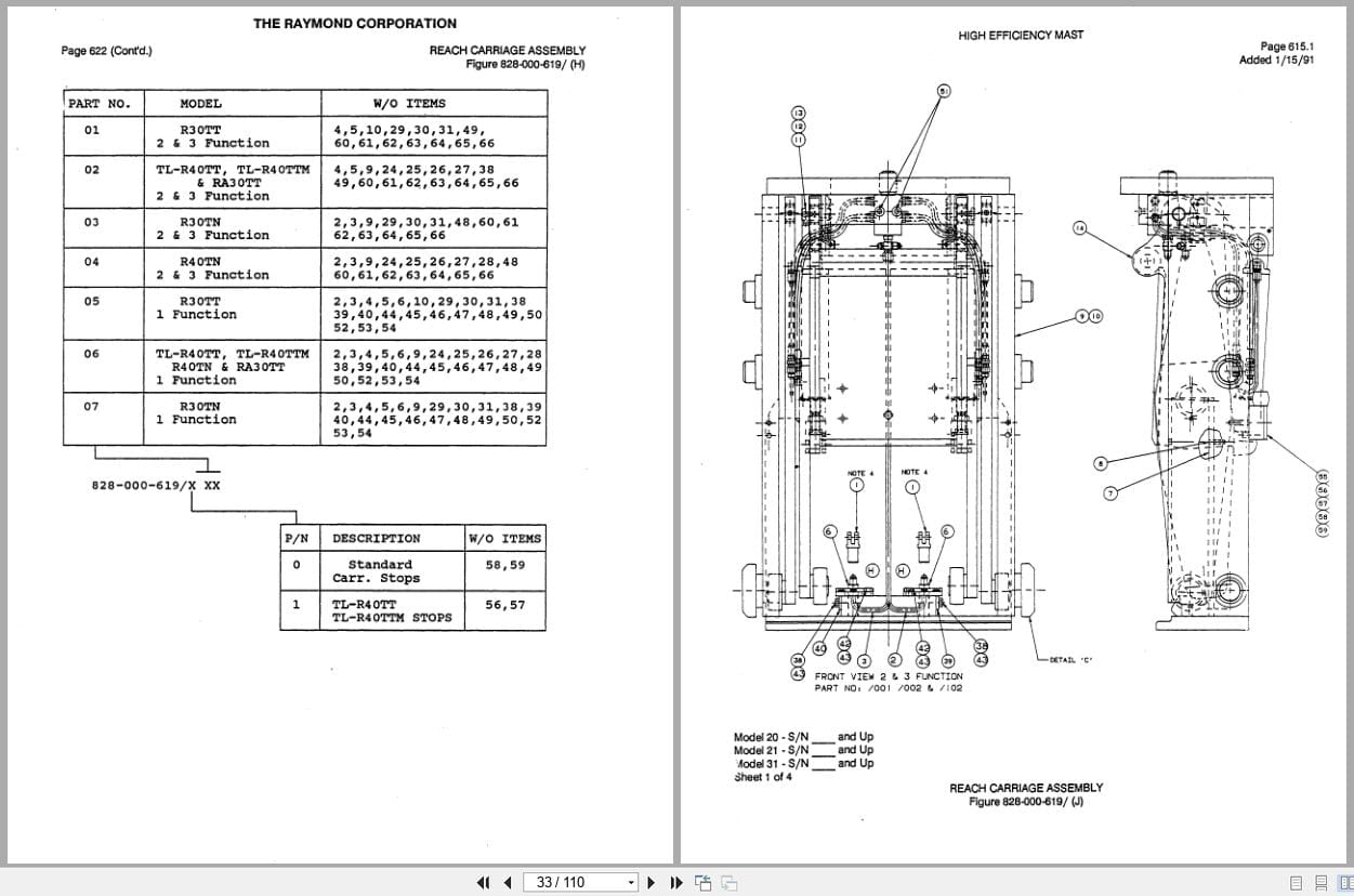 Raymond Reach RA30TT High Efficiency Mast 10 Parts Catalog PDMM 0005 (3)