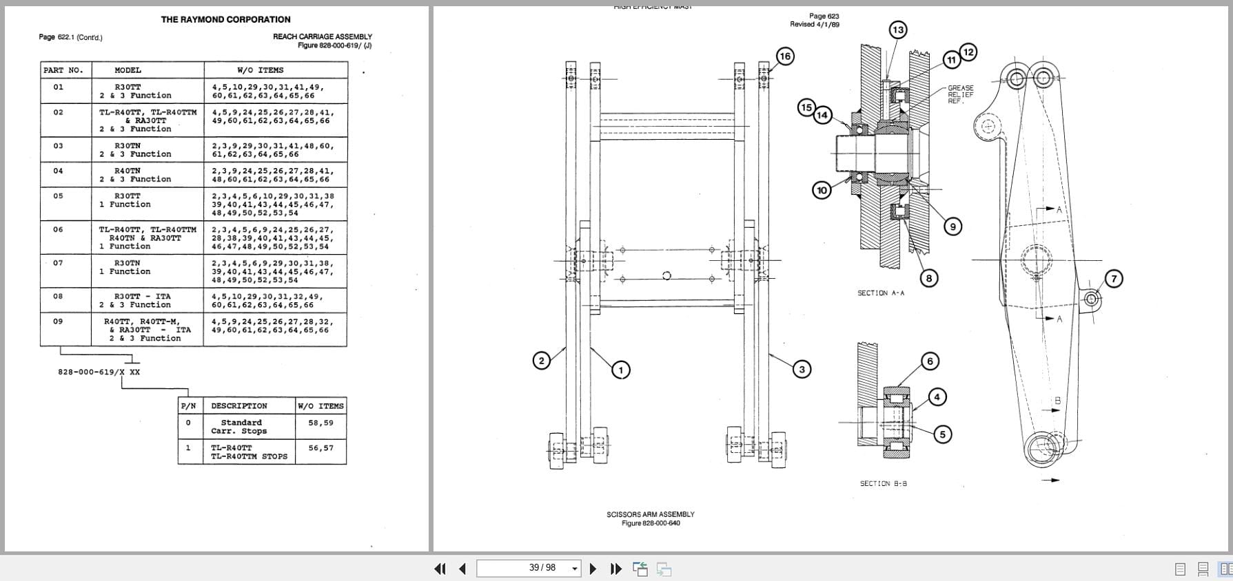 Raymond Reach RA30TT High Efficiency Mast 9 Parts Catalog PDMM 0005 (3)