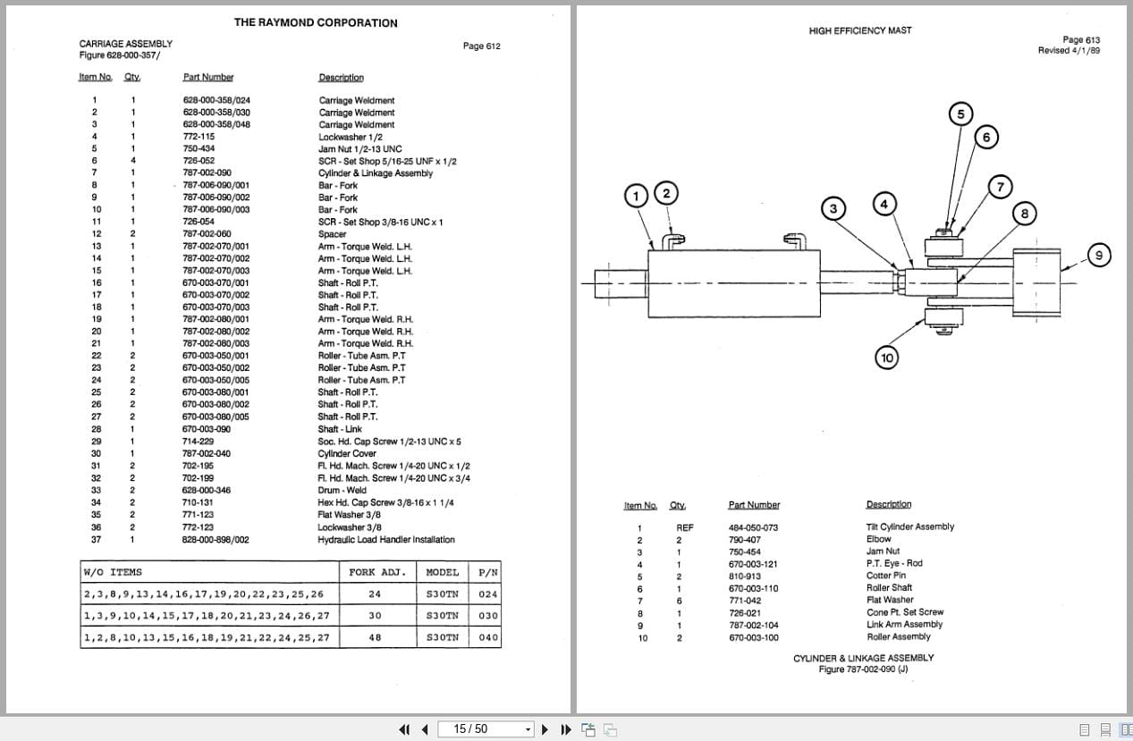 Raymond Reach S30TN High Efficiency Mast 24 Parts Catalog PDMM 0005 PDMM 0007 (3)