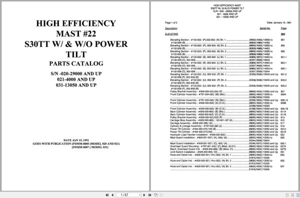 Raymond Reach S30Tt High Efficiency Mast 22 Parts Catalog Pdmm 0005 Pdmm 0007 (1)