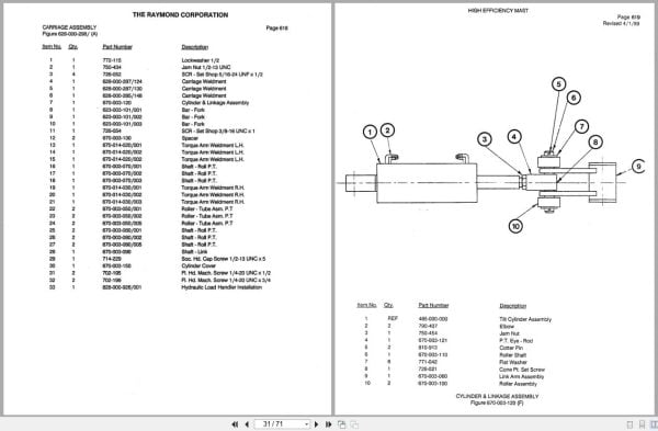 Raymond Reach S40Tt High Efficiency Mast 26 Parts Catalog Pdmm 0005 Pdmm 0007 (3)