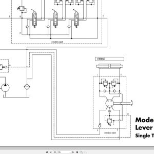 Raymond Sit-Down Counterbalanced 4400 Hydraulic Electrical Schematic 1122982A 2010 Raymond Sit Down Counterbalanced 4400 Hydraulic Electrical Schematic 1122982A 2010 (3)
