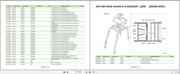 Raymond Sit-Down Counterbalanced 4460 C40 Parts Manual 1418030001A 2023 Raymond Sit Down Counterbalanced 4460 C40 Parts Manual 1418030001A 2023 (2)