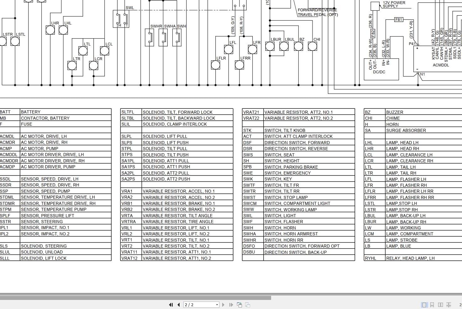 Raymond Sit Down Counterbalanced 4460 SN 00001 to 18447 Wiring Diagram (2)