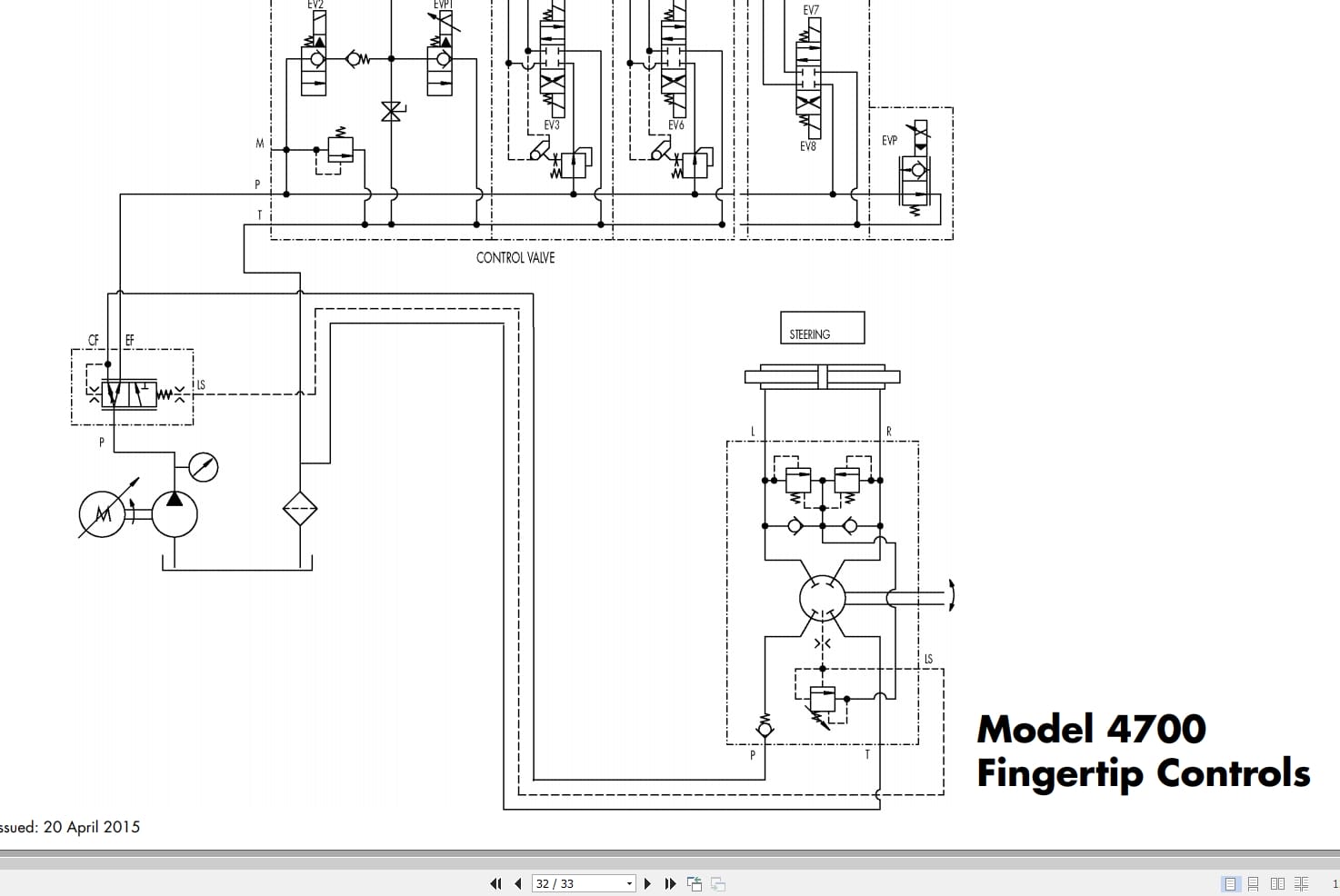 Raymond Sit Down Counterbalanced 4700 Hydraulic Electrical Schematic 1160095B 2015 (3)