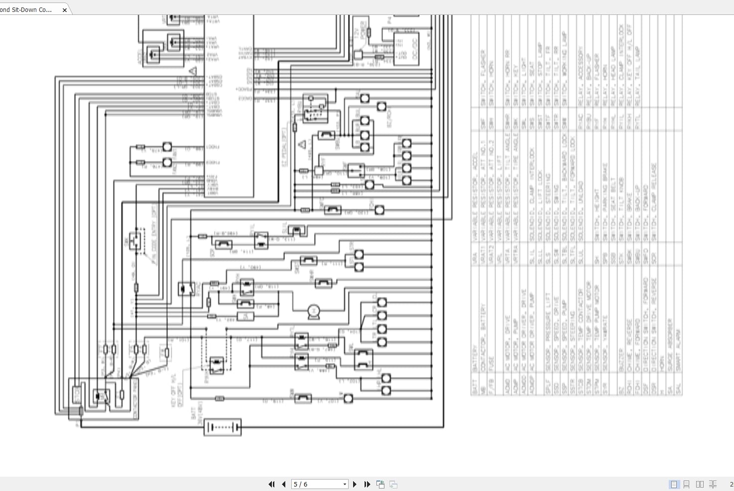 Raymond Sit Down Counterbalanced 4750 C30 C35 Wiring Diagram (2)