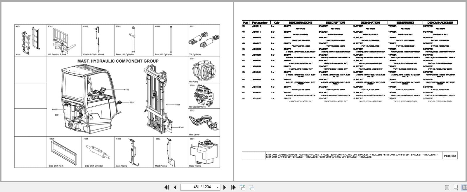 Raymond Sit Down Counterbalanced 4800 C40 Parts Manual 1432571001A 2024 (2)