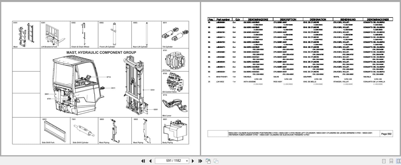 Raymond Sit Down Counterbalanced 4800 C50 Parts Manual 1432572001A 2024 (2)