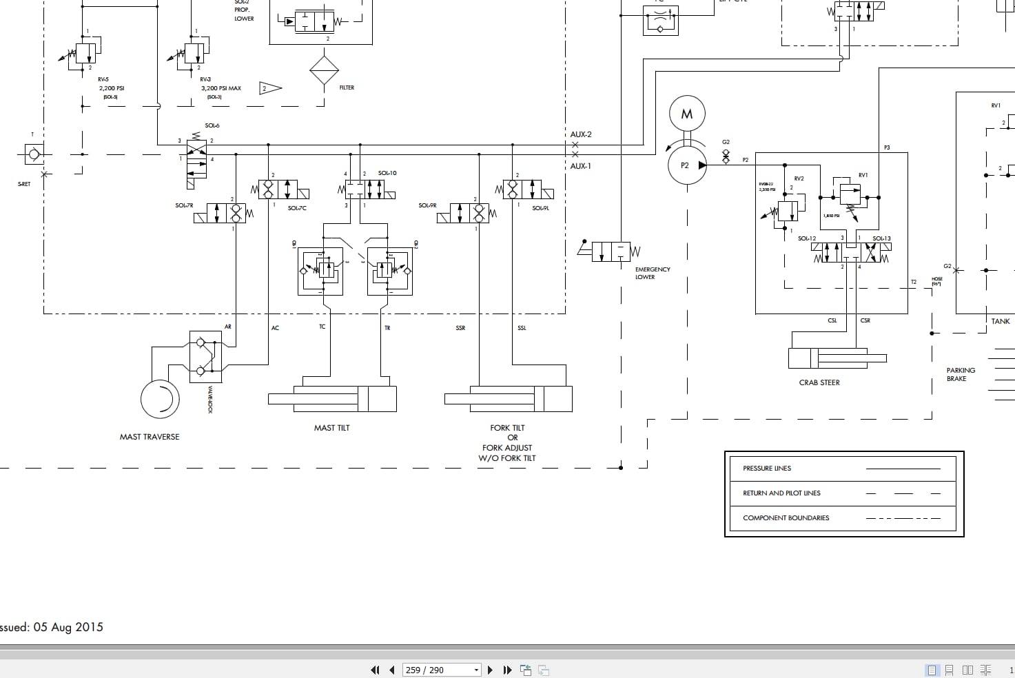 Raymond Slideloader 9300 9400 Maintenance Manual 1089026A 2012 (4)