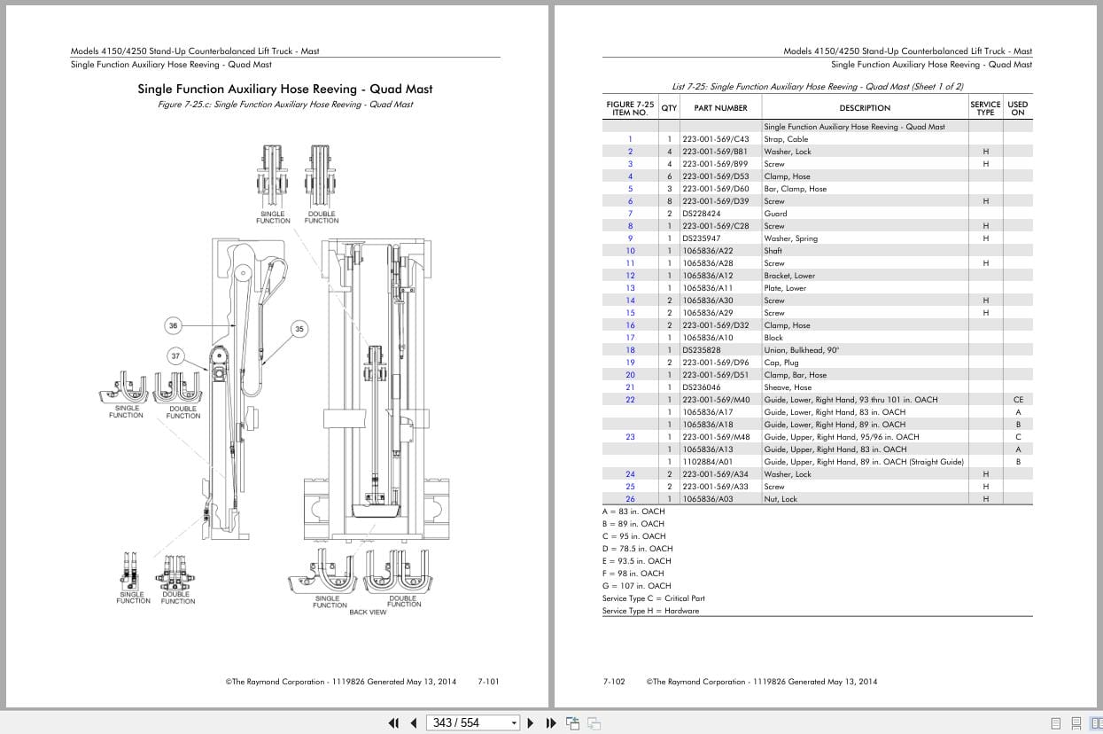 Raymond Stand Up Counterbalanced 4150 4250 Parts Manual 1119826 2014 (3)
