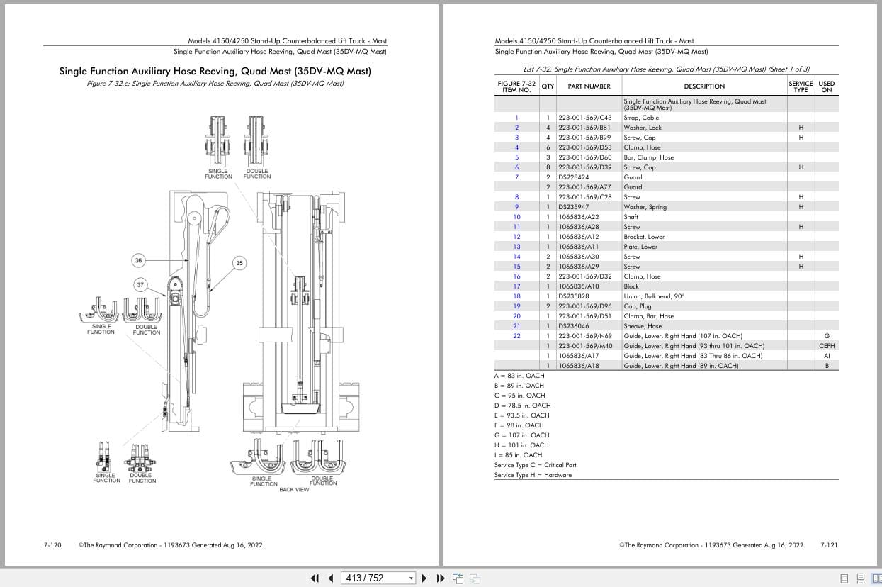 Raymond Stand Up Counterbalanced 4150 4250 Parts Manual 1193673C 2022 (3)