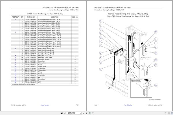 Raymond Stand-Up Counterbalanced EASi Pacer Parts Manual 1071518A 2008 Raymond Stand Up Counterbalanced Easi Pacer Parts Manual 1071518A 2008 (3)