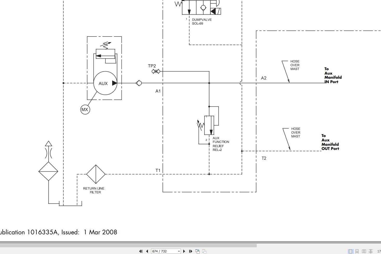 Raymond Swing Reach EASi SA SB Maintenance Manual 1016335A 2008 (4)