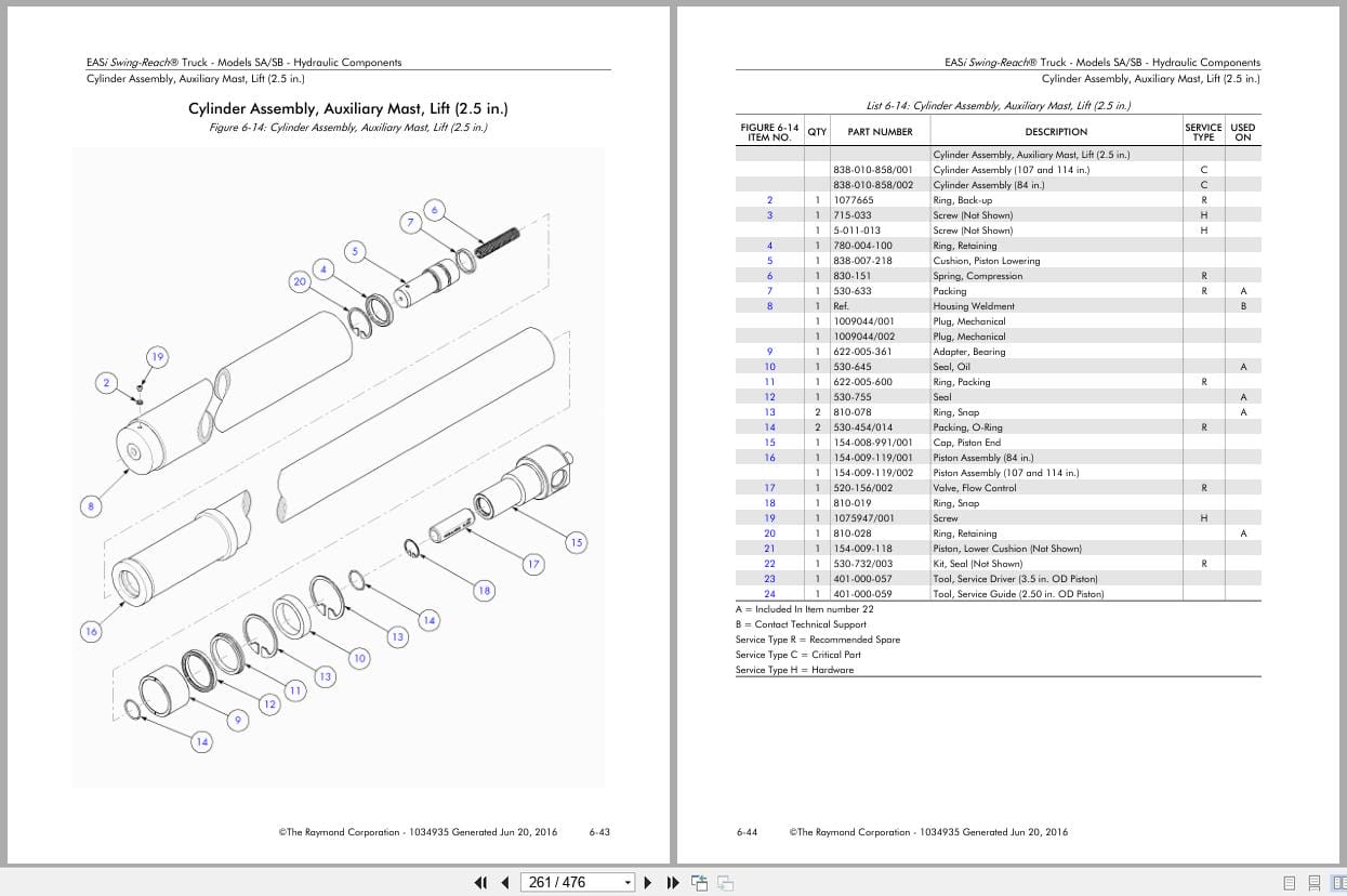 Raymond Swing Reach EASi SA SB Parts Manual 1034935 2016 (2)