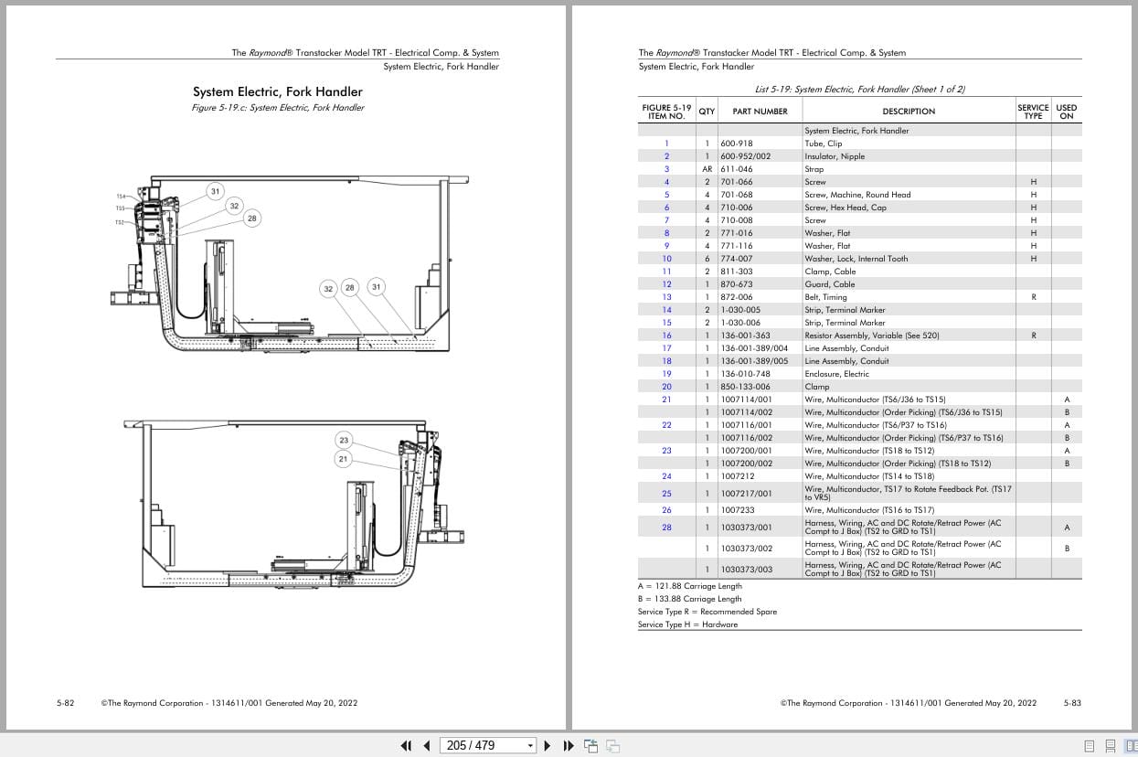 Raymond Transtacker TRT Parts Manual 1314611001 2022 (2)