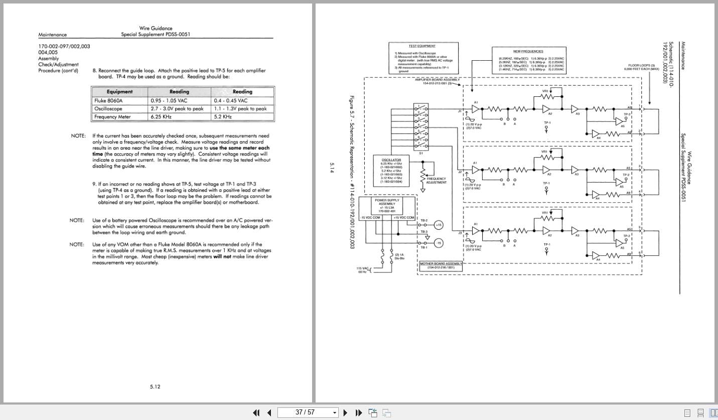 Raymond Truck Wire Guidance Maintenance Manual PDSS0051 (3)