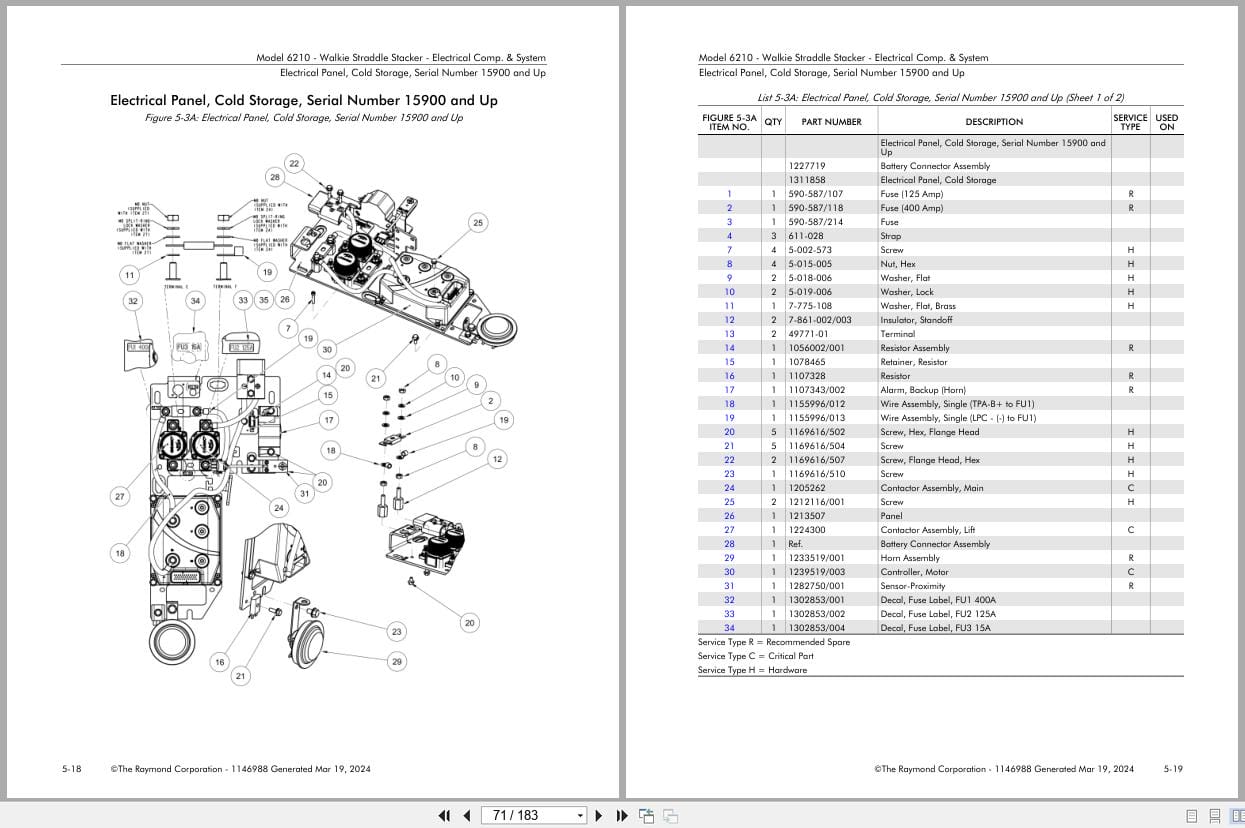 Raymond Walkie Stacker 6210 Parts Manual 1146988B 2024 (2)