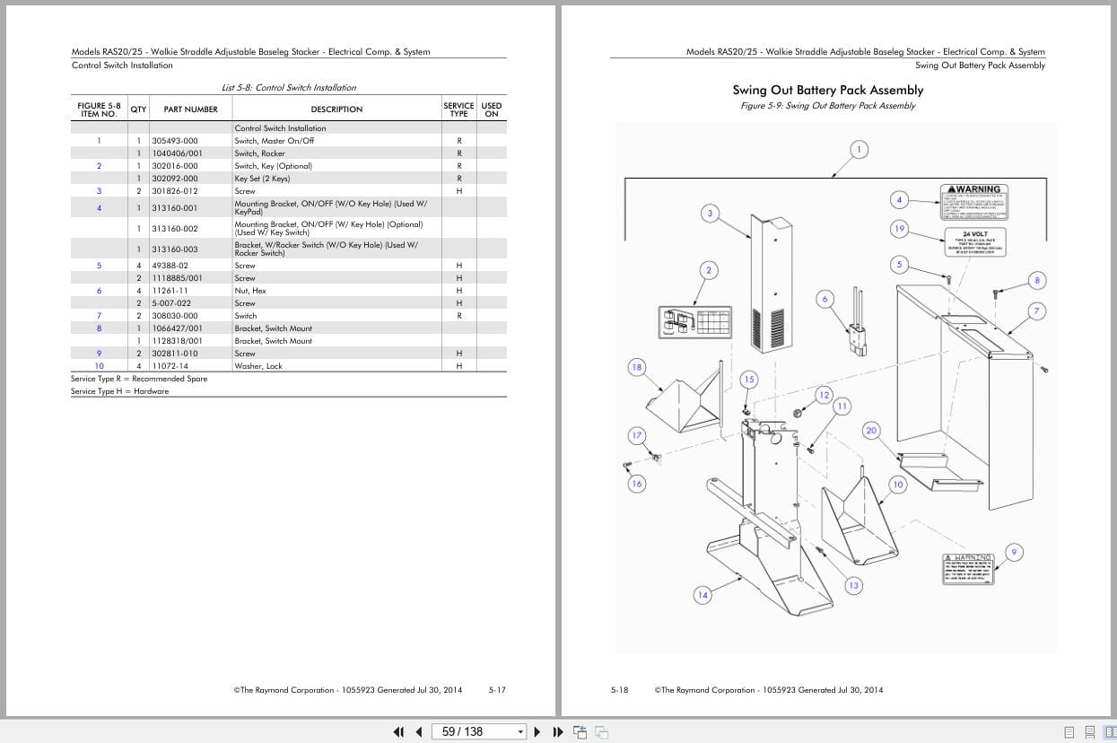 Raymond Walkie Stacker RAS20 RAS25 Parts Manual 1055923 2014 (3)