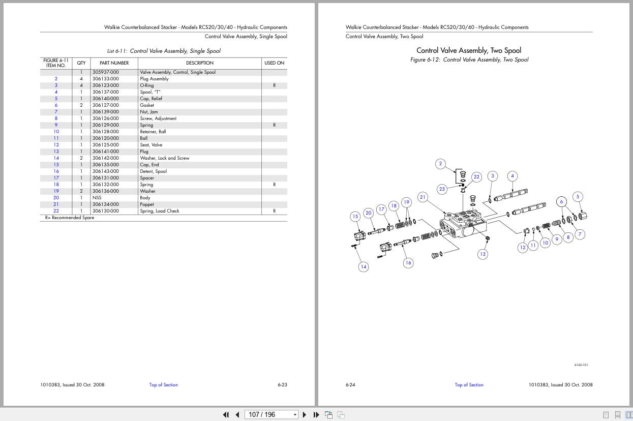 Raymond Walkie Stacker RCS20 RCS30 RCS40 Parts Manual 1010383B 2008 (2)
