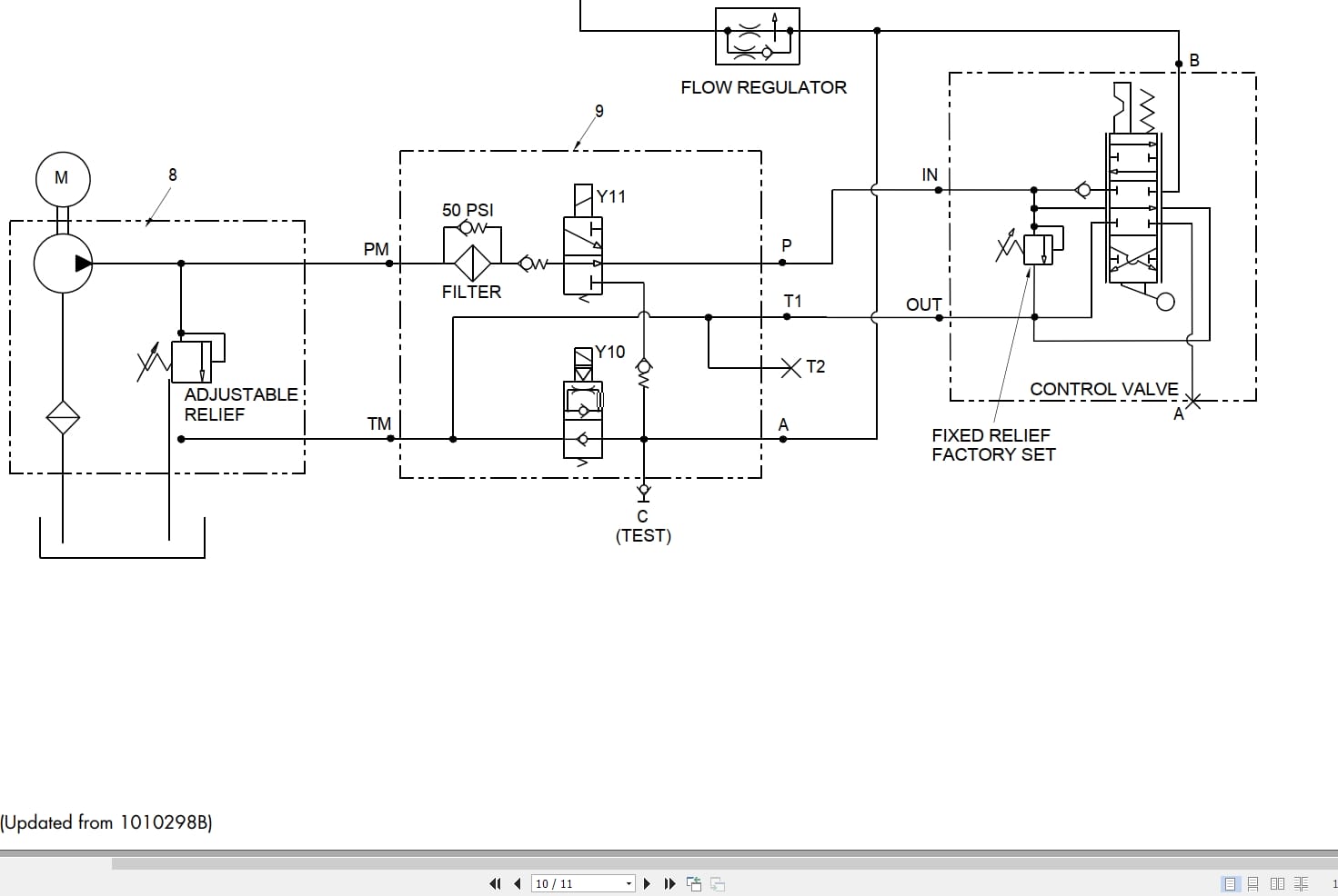 Raymond Walkie Stacker RCS20 to RRS30 Hydraulic Electrical Schematic 1123087B 2018 (3)