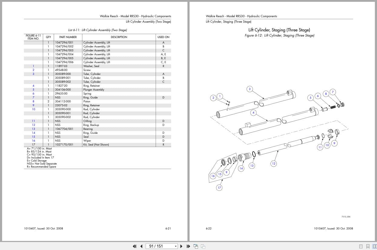 Raymond Walkie Stacker RRS30 Parts Manual 1010407B 2008 (2)