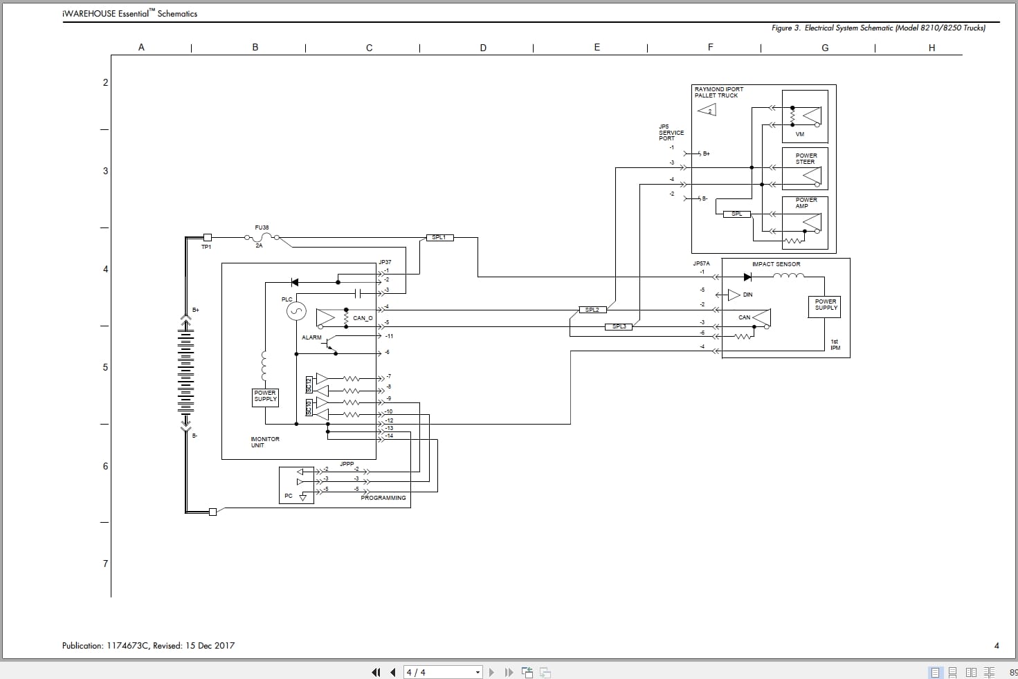 Raymond iW Essential Schematic Installation Manuals (3)