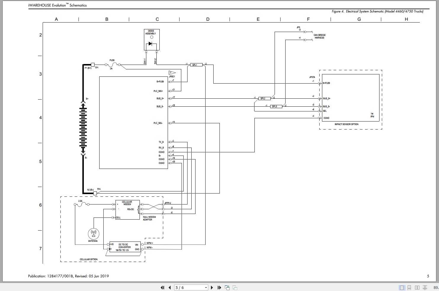 Raymond iW Evolution Installation Maintenance User Guide Manuals (3)