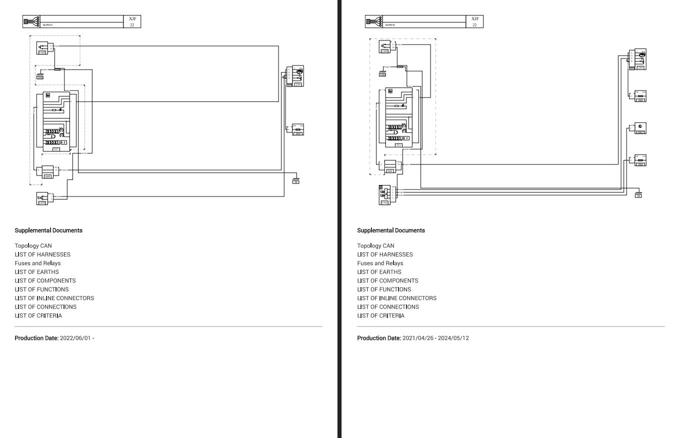 Renault Kardian (XJF) L4 1.6L 2024 Electrical Wiring Diagrams (1)