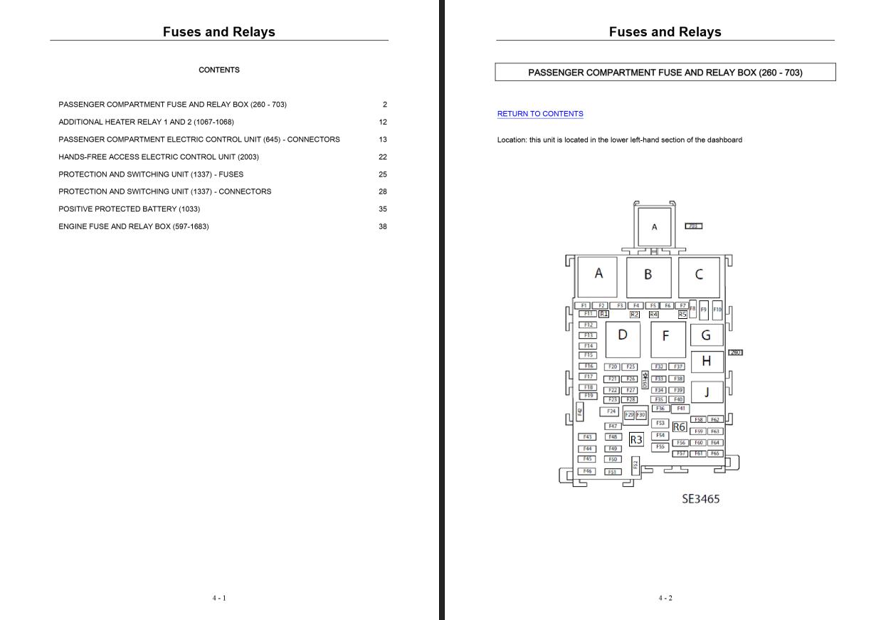 Renault Kardian (XJF) L4 1.6L 2024 Electrical Wiring Diagrams (2)