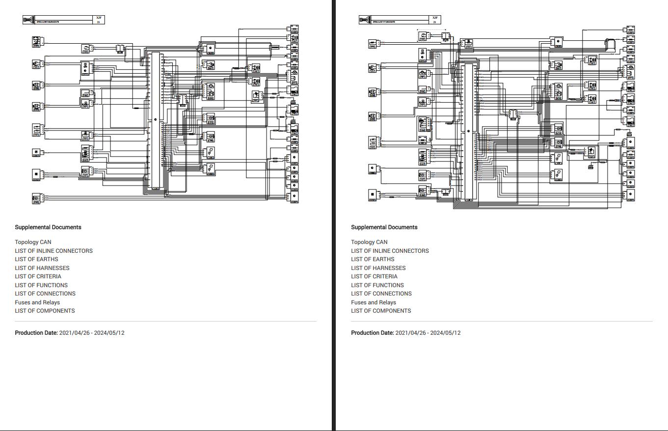 Renault Logan (LJI) L4 1.6L 2024 Electrical Wiring Diagrams (2)