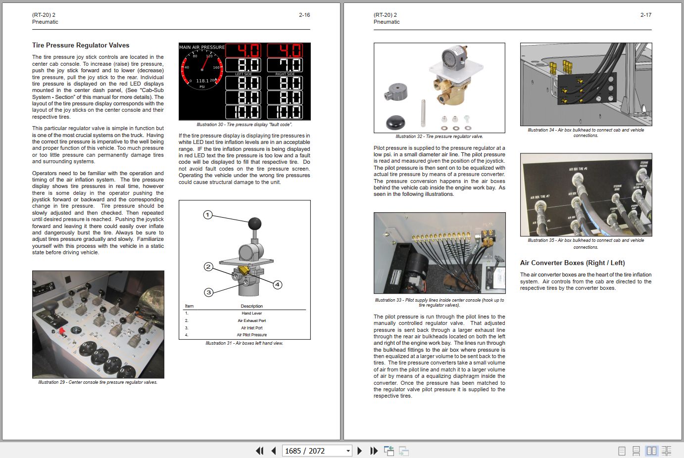 Rimpull Roadless Transport Vehicle RT 20T Maintenance Manual 2014 (2)