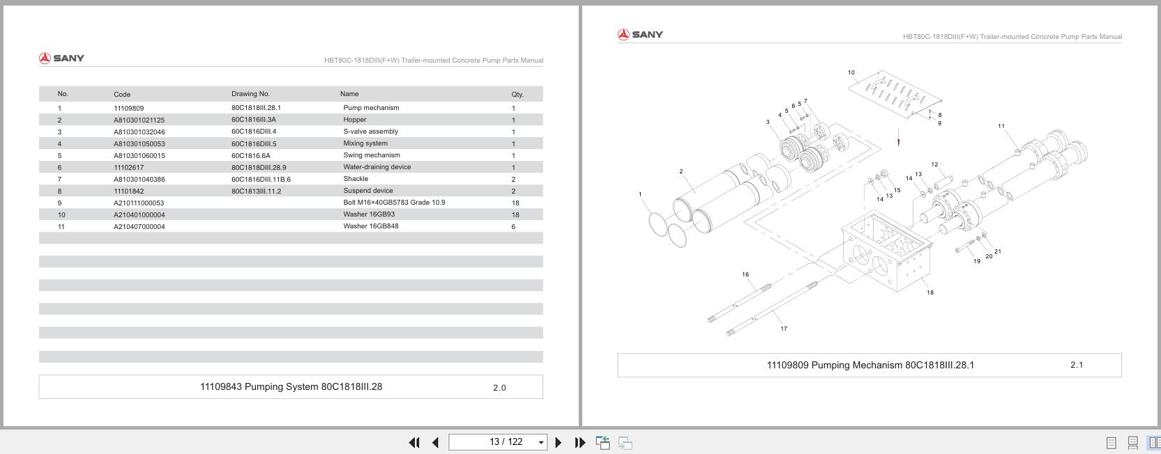 Sany Trailer Mounted Concrete Pump HBT80C 1818DIII(F+W) Parts Manual (2)