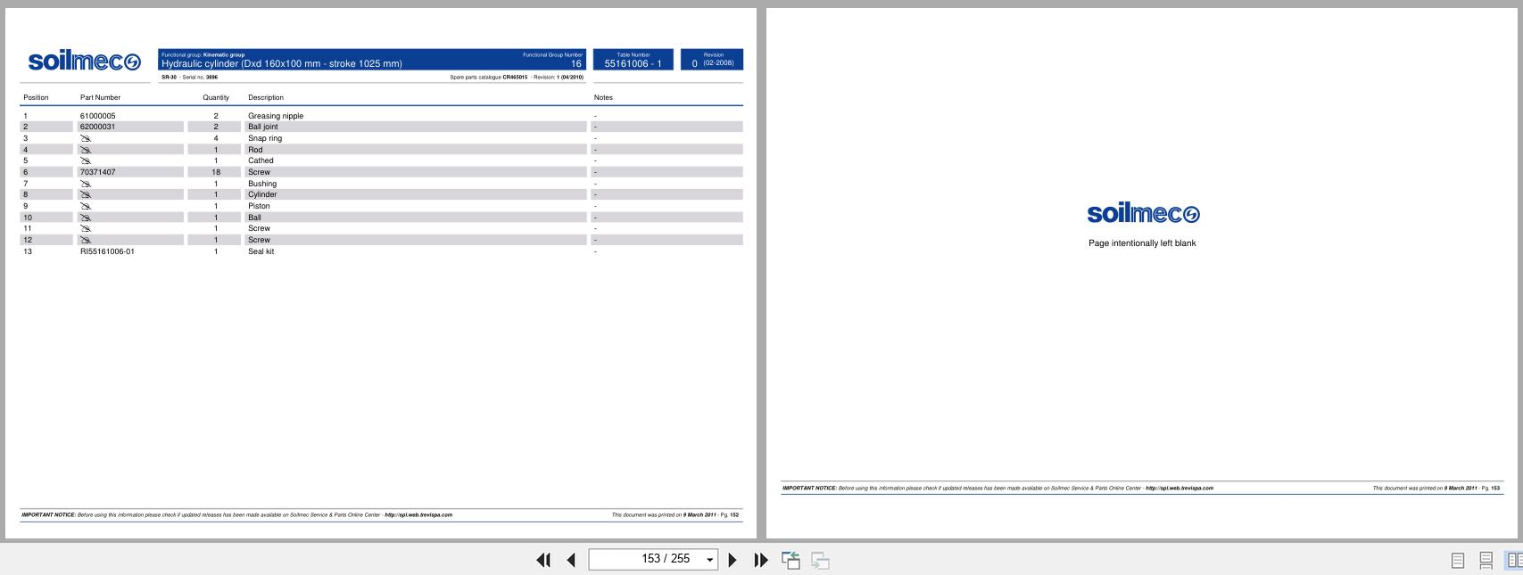 Soilmec Hydraulic Drilling Rig SR 30 Spare Parts Catalog CR465015 Rev.1 (2)