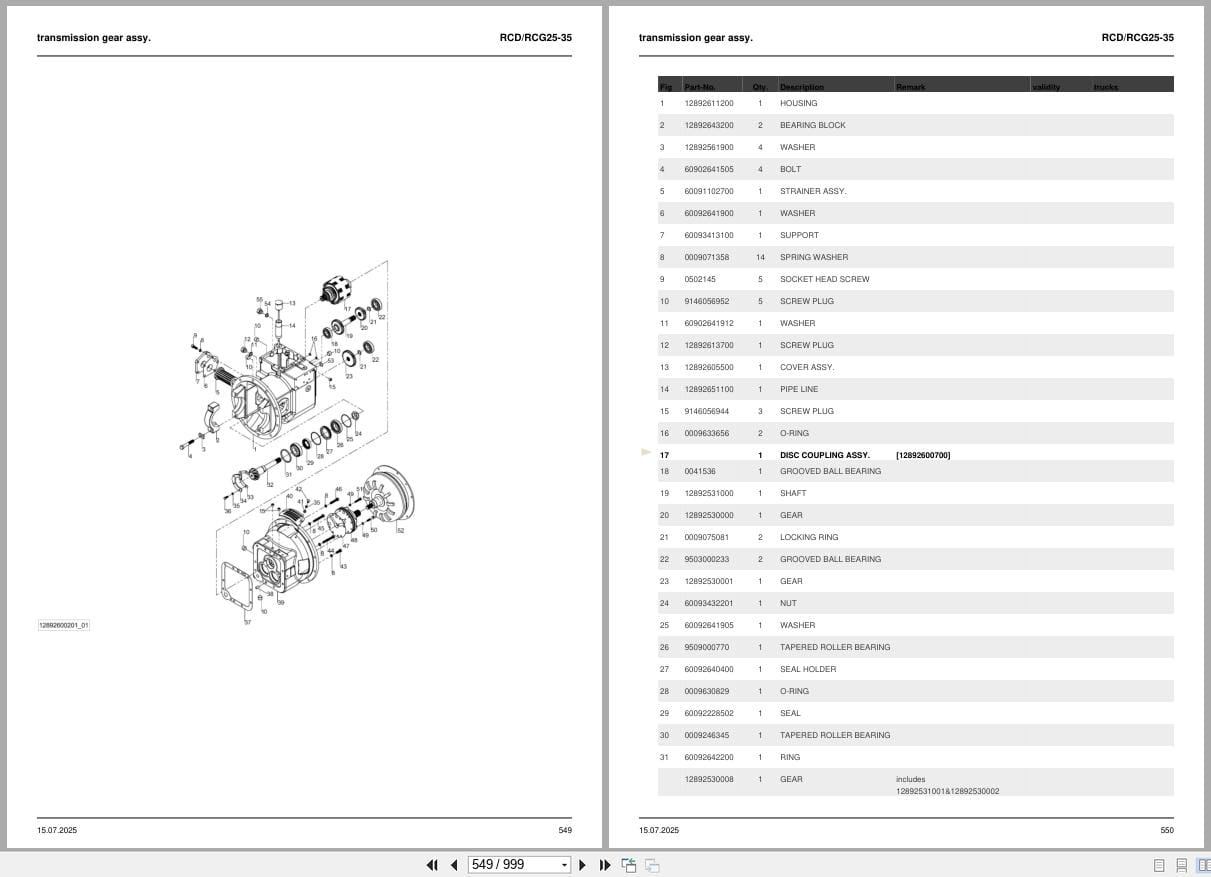 Still Forklift RCD 25 to RCG 35 Parts Manual 54028010001 2023 (2)