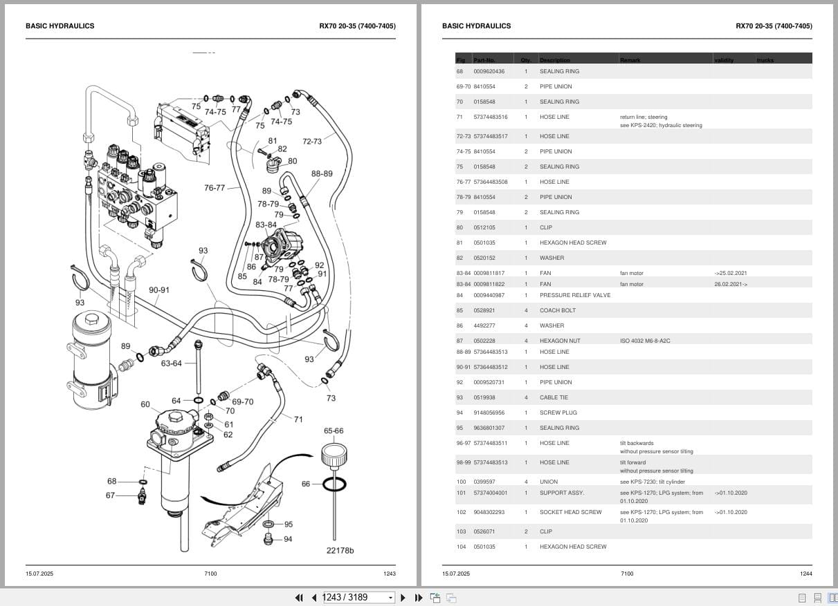Still Forklift RX70 20T to RX70 35T Parts Manual 57378010001 2020 (2)