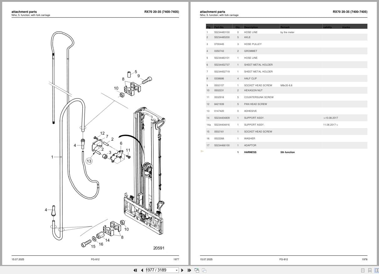 Still Forklift RX70 20T to RX70 35T Parts Manual 57378010001 2020 (3)