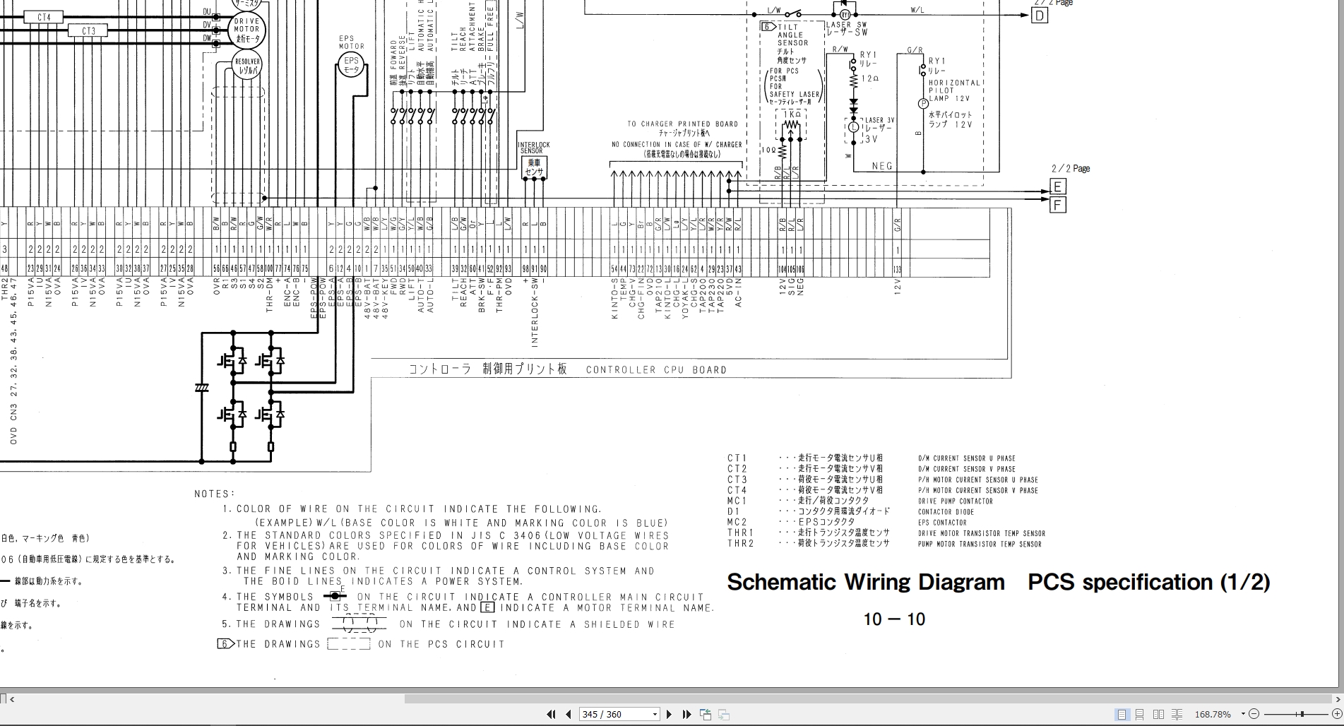 Sumitomo Forklift C900 8FBR10XII To 8FBR18WXII Maintenance TroubleShooting Manual 5500518 00 2022 (3)