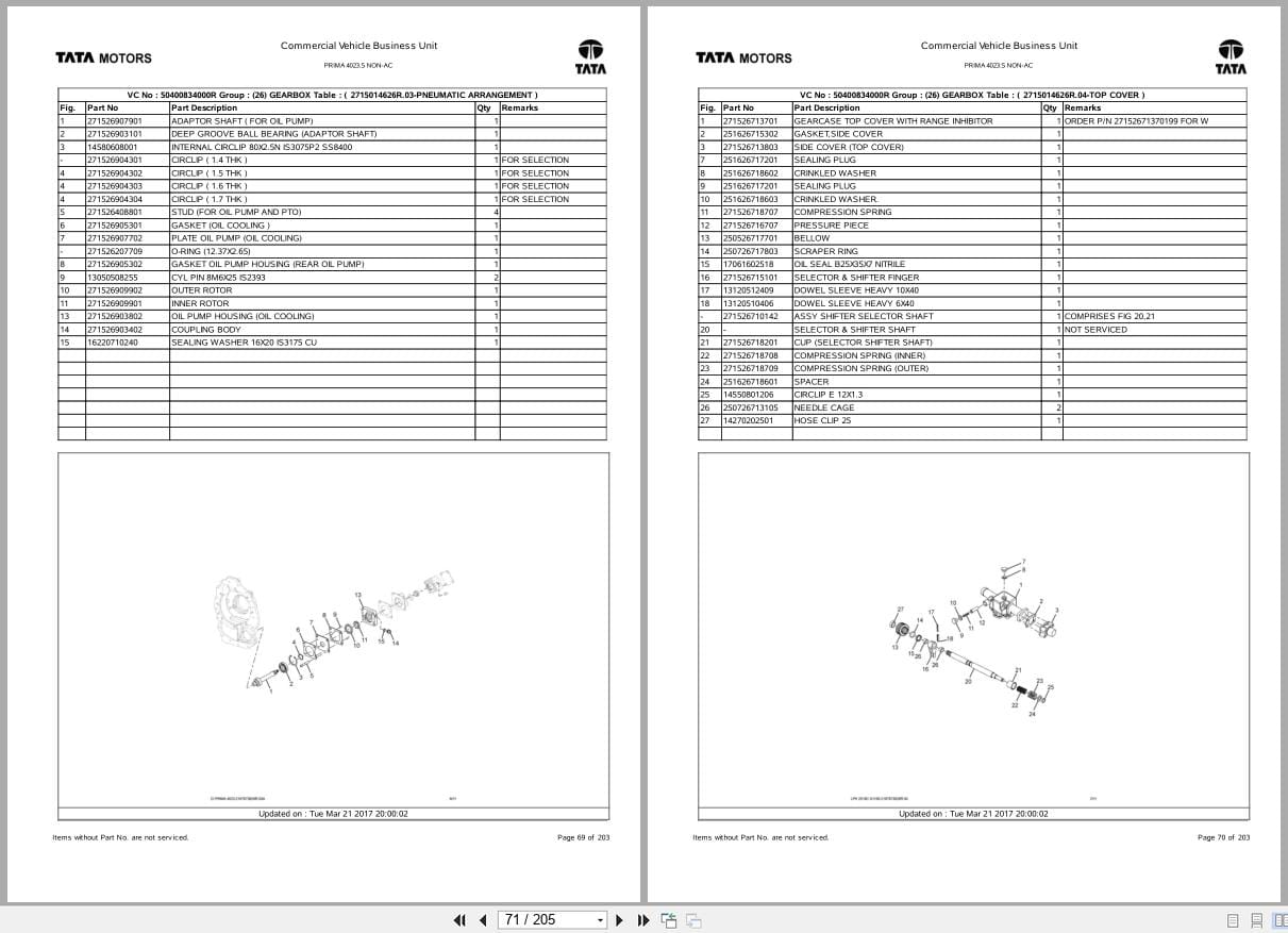 TATA Truck PRIMA 4023.S NON AC Spare Parts Catalog 2017 (2)