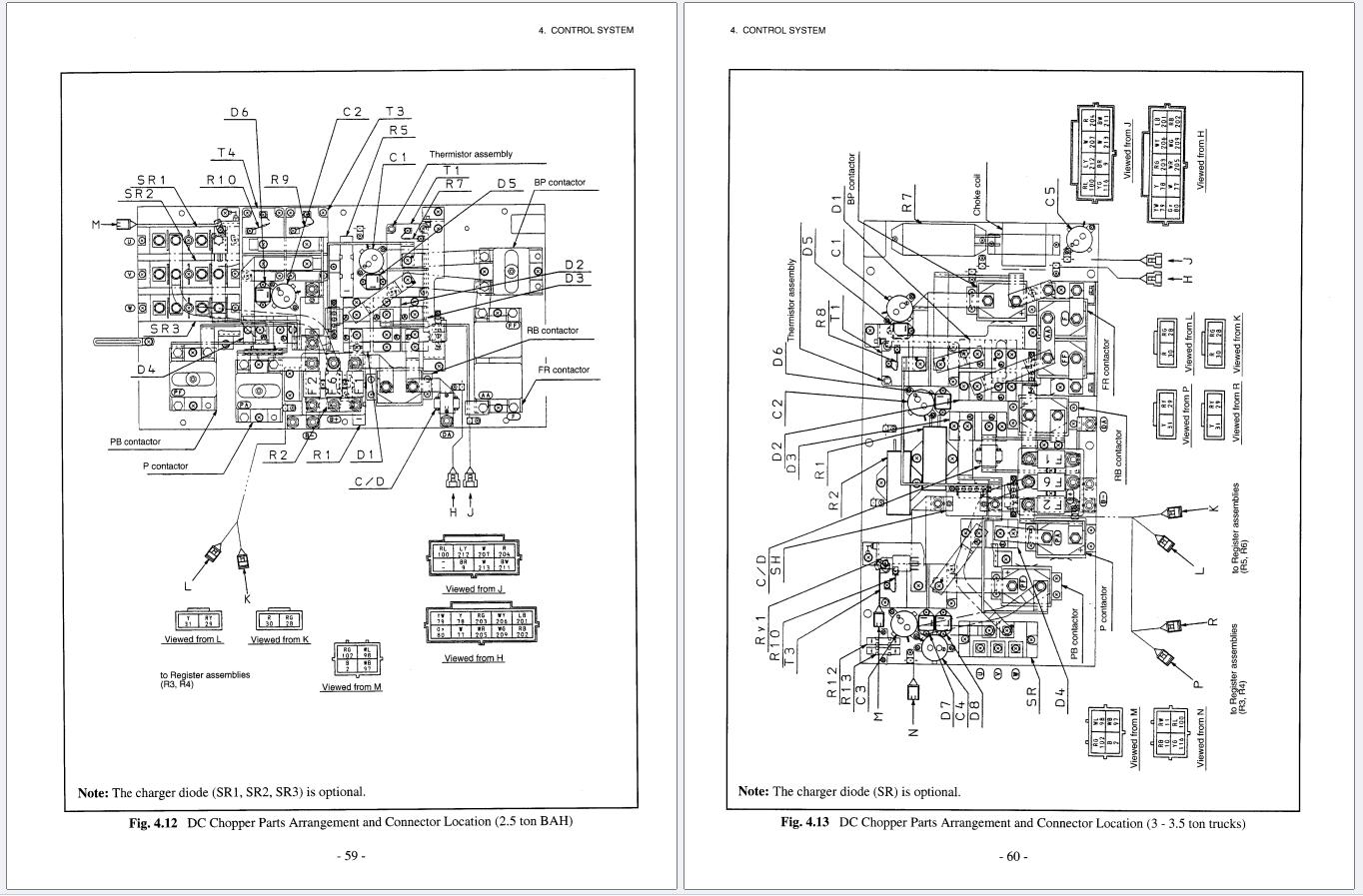 TCM Forklift FB10 6 to FB35 6 Service Manual SEB 77ABE (2)