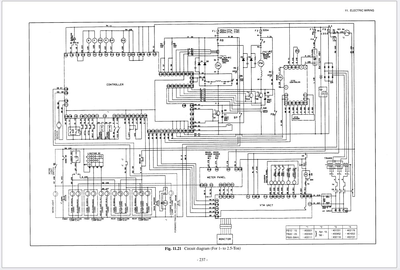 TCM Forklift FB10 6 to FB35 6 Service Manual SEB 77ABE (3)