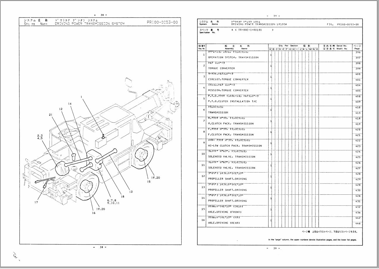 Tadano Crane TR 80EX 1 Parts Catalog TR 80EX 1 P 01 EN JP (2)