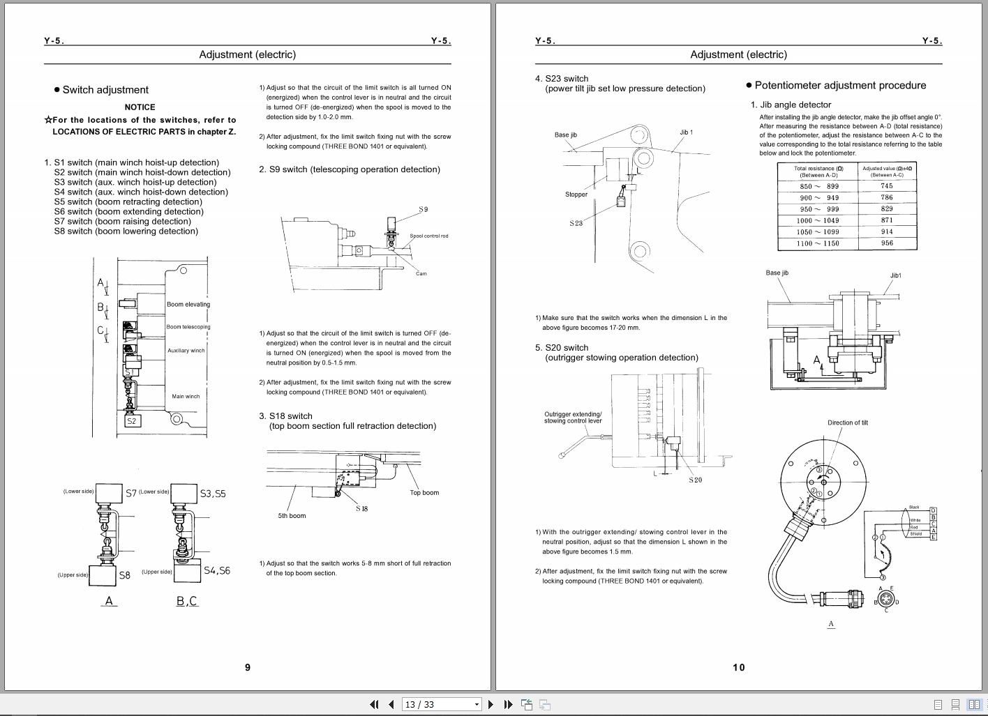 Tadano Hydraulic Crane TG 1200M 2 Service Repair Training Manual Circuit Diagram (2)