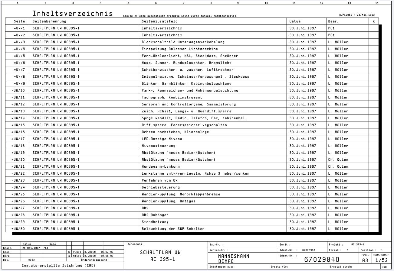Terex Demag Crane AC395 1 Electrical Schematics (1)
