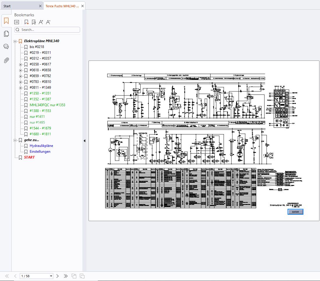 Terex Fuchs Material Handlers MHL340 Electrical and Hydraulic Diagram (1)