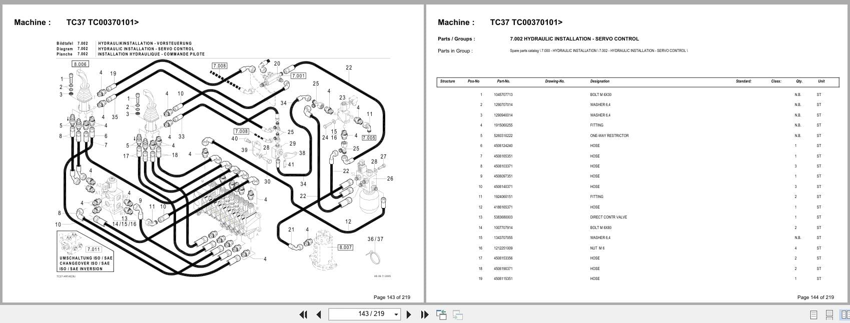 Terex Mini Excavator TC37 TC00370101  Spare Parts Catalog (3)