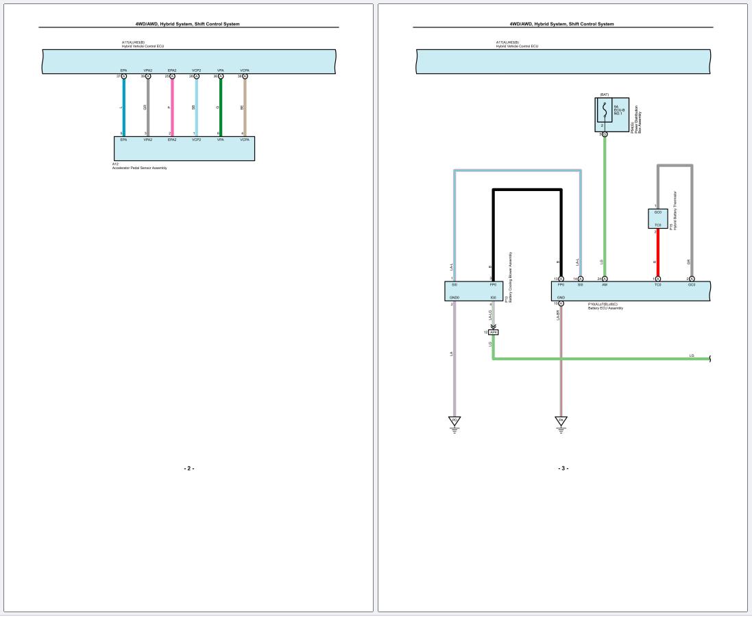 Toyota Camry FWD L4 2.5L (A25A FXS) Hybrid 2025 Electrical Wiring Diagrams (2)