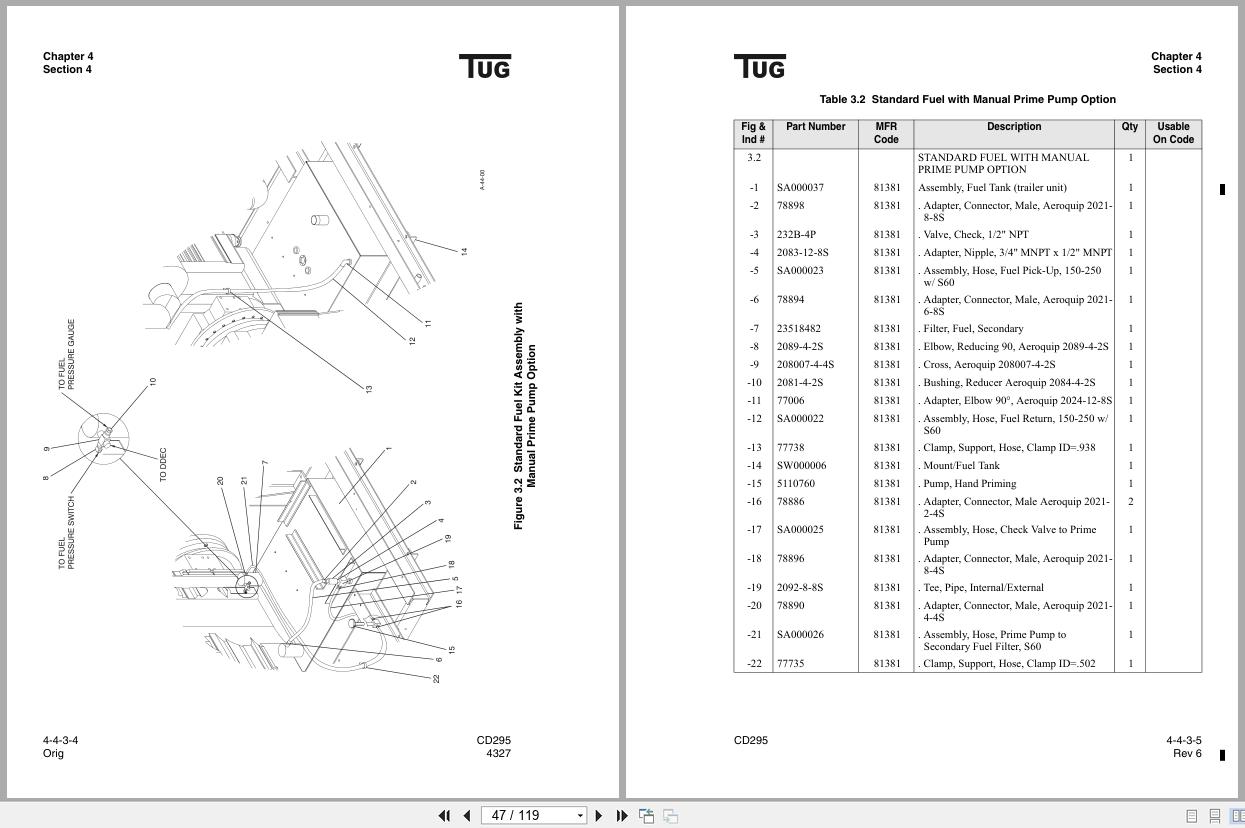 Tug Air Start Unit TR 150 TR 180 TR 250 TMD 150 TMD 180 TMD 250 Parts Catalog 1