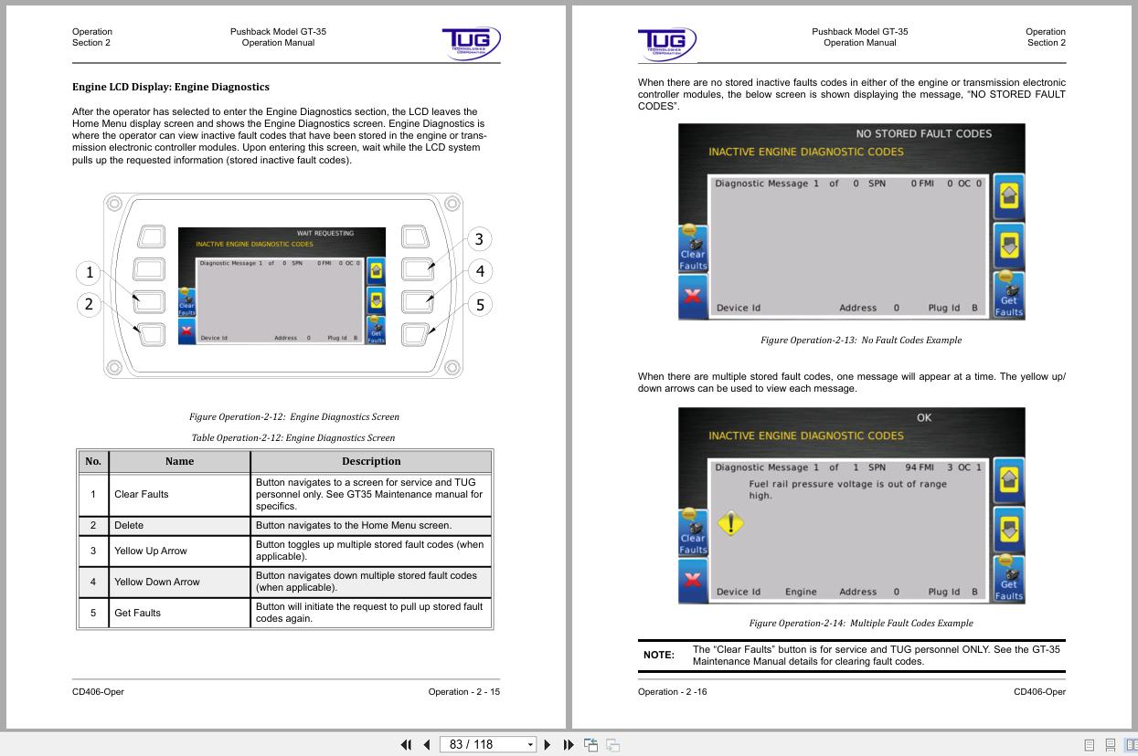 Tug Pushback GT 35 Operation Manual 1