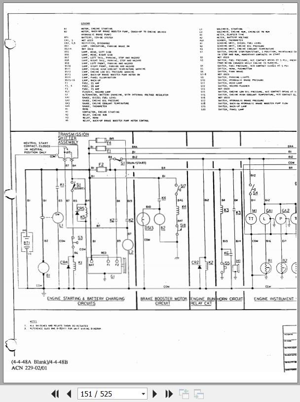 Tug Tow Tractor GT 50 GT 60 Operation Maintenance And Parts Manual 2